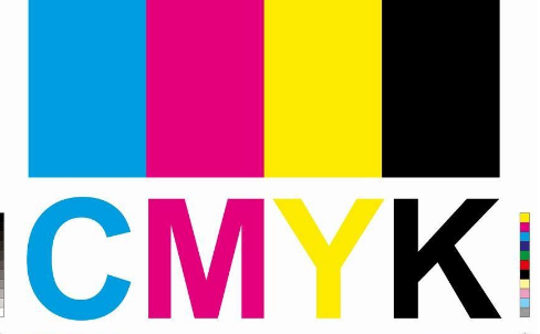 What is CMYK?